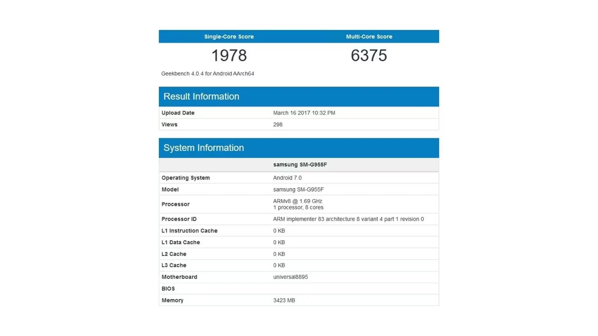 Samsung Galaxy S8 - GeekBench Benchmark - Device Information