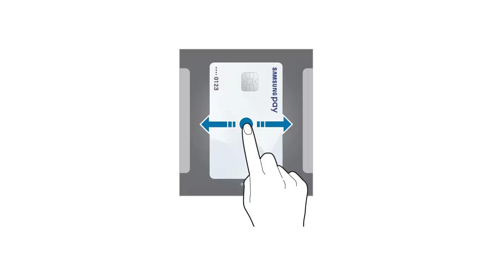 Samsung Pay - Selecting Cards