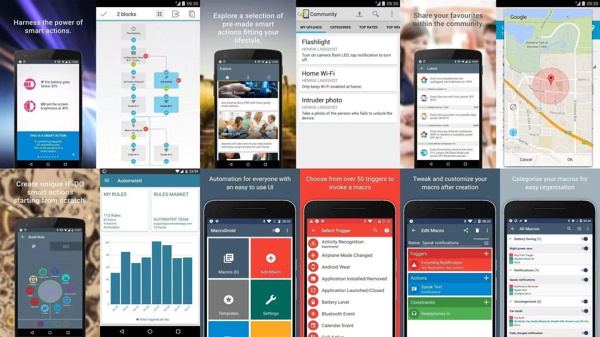 6 Free Automation Apps To Automate Tasks On Your Android Phone