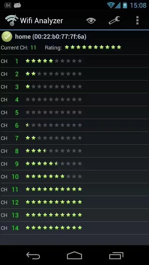 wifi analyzer ipad