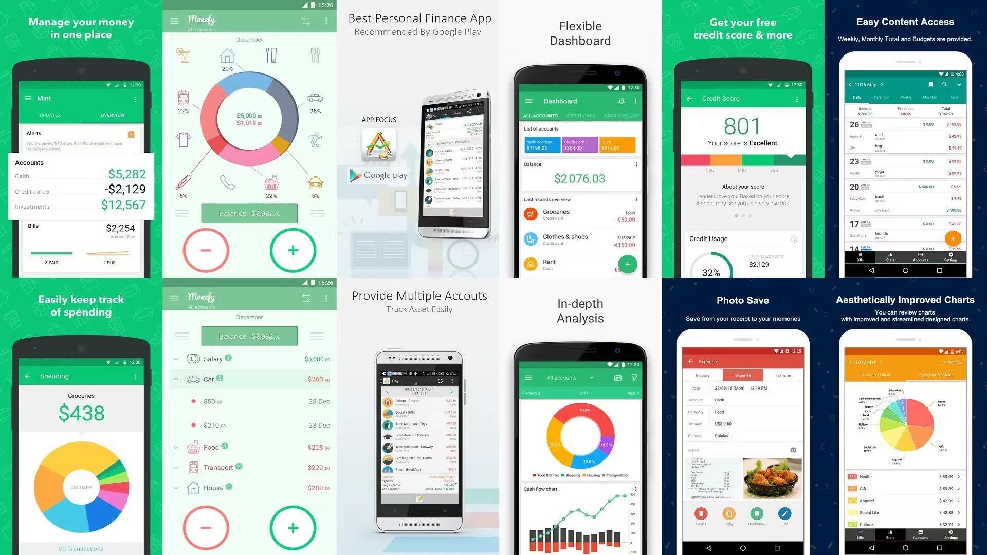 5 Best Free Finance And Budget Management Apps For Android