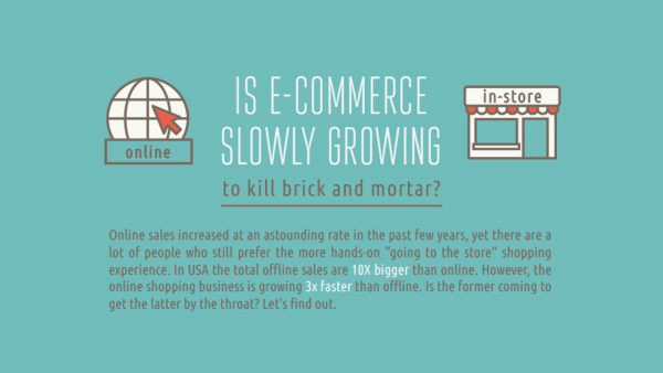 Is E-Commerce Slowly Growing?