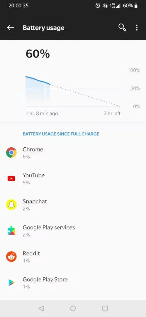 OnePlus 6T - Battery Issue