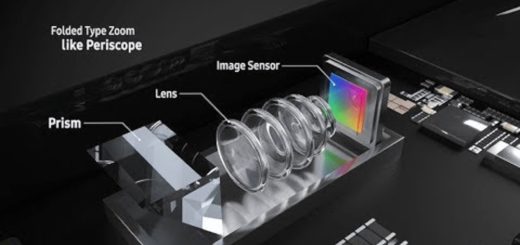 Galaxy S11 - Periscope Design Camera Sensor