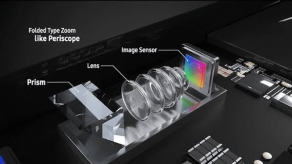 Galaxy S11 - Periscope Design Camera Sensor