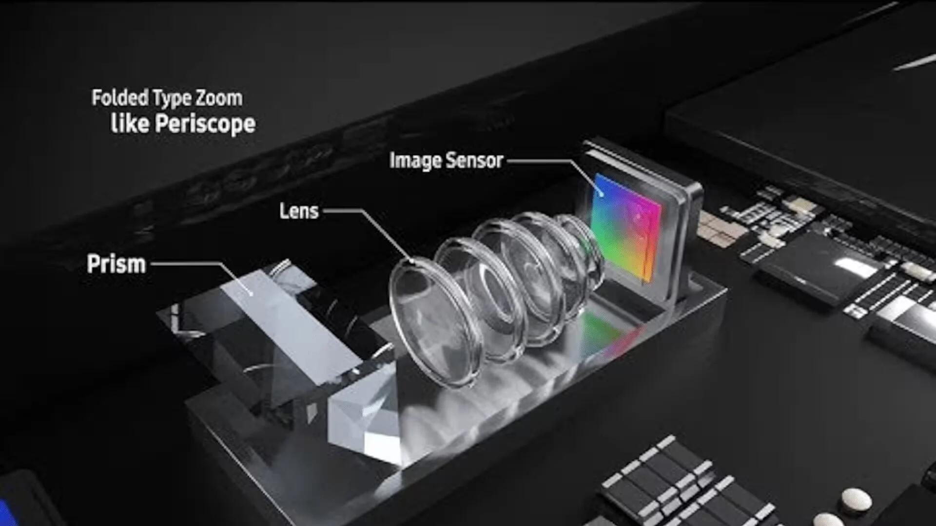 Samsung Galaxy S11 is rumored to have a 108-megapixel camera with 5x optical zoom